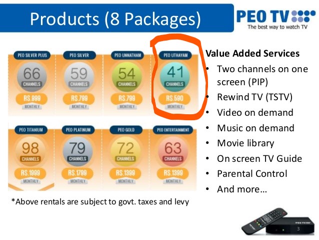 strategic-marketing-plan-smp-for-peo-tv-3-638.jpg