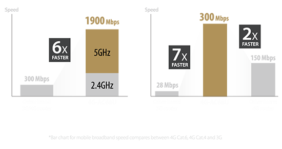 super-fast-Wi-Fi.png