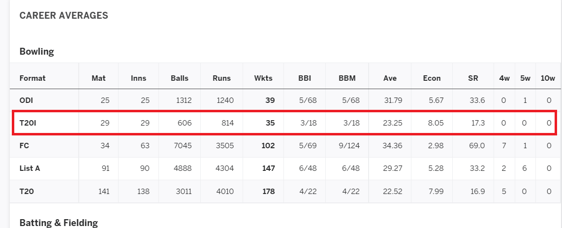 T20.png