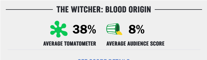 The Witcher Blood Origin.png