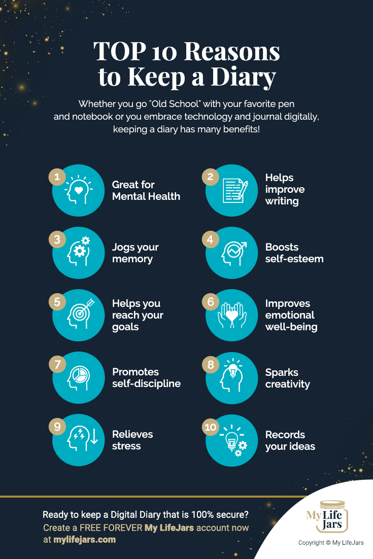 Top-10-Reasons-to-Keep-a-Diary-and-How-to-start-a-diary.png