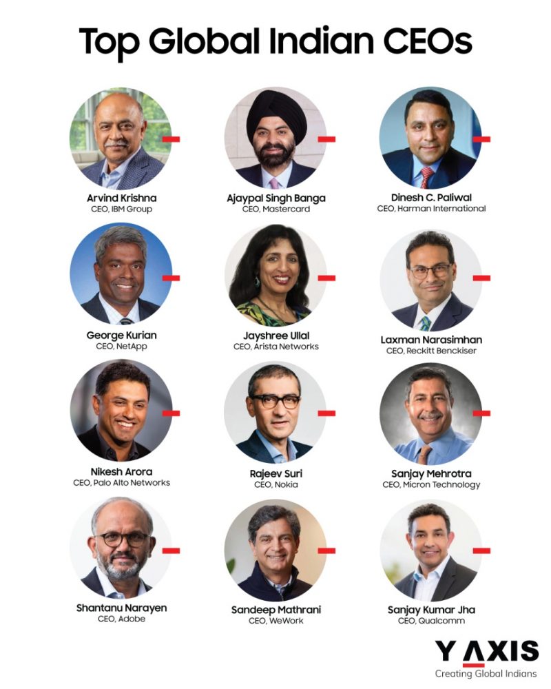 Top-Indian-CEOs.jpeg