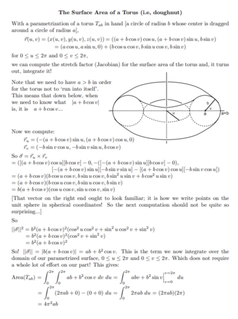 torus.jpg