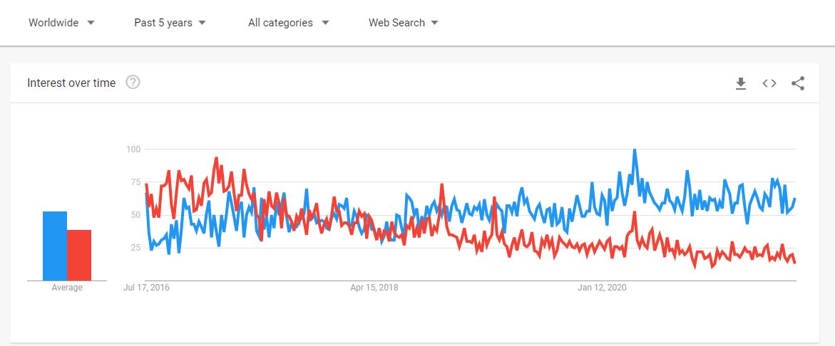 trend.JPG