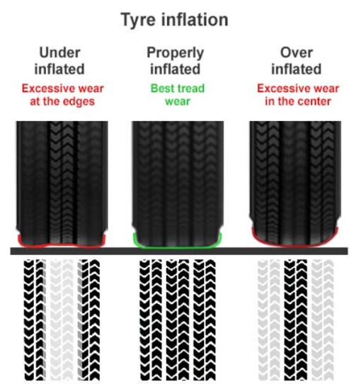 tyres.jpg
