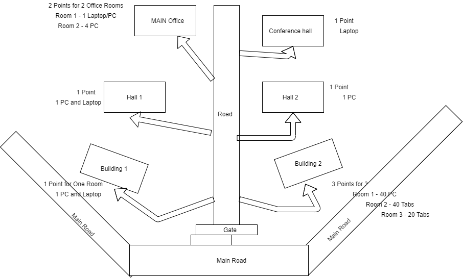 Untitled Diagram.drawio (2).png
