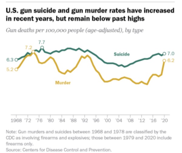 US_Gun_Deaths.jpg