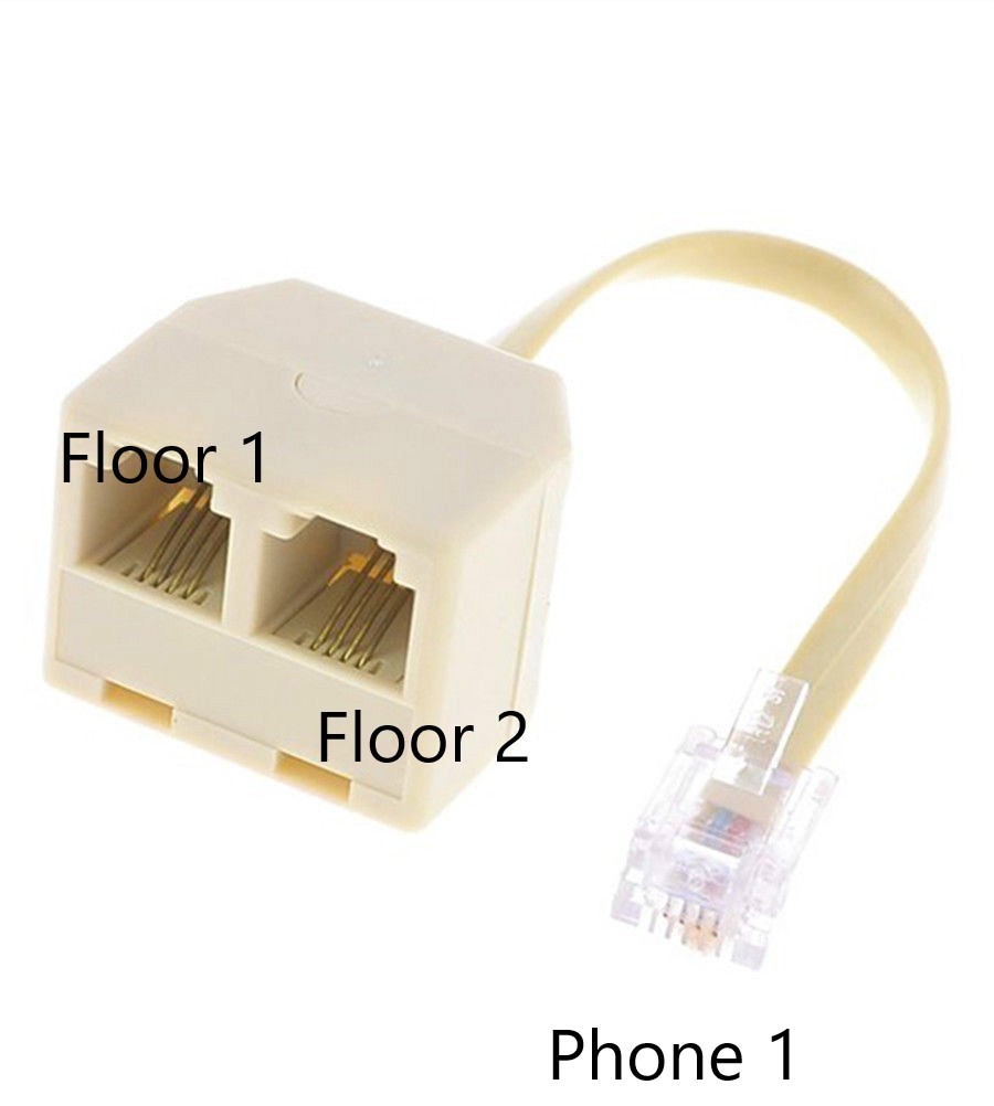 USA-US-RJ11-Plug-Male-to-Dual-US-RJ11-Female-Telephone-Socket-Line-Cable-Adapter2.jpg