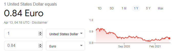 usd.PNG