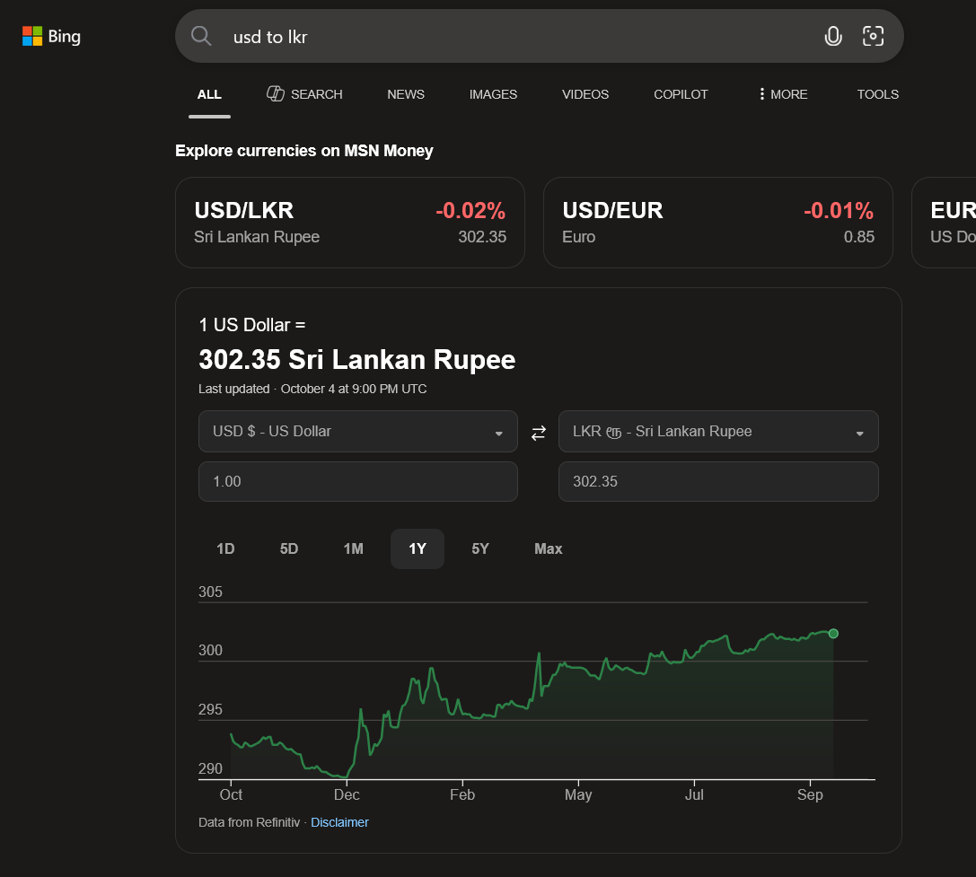 usd to lkr - Search.png