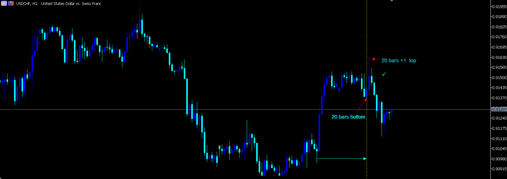 USDCHF_2020.10.14.PNG