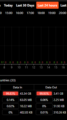 usg.png