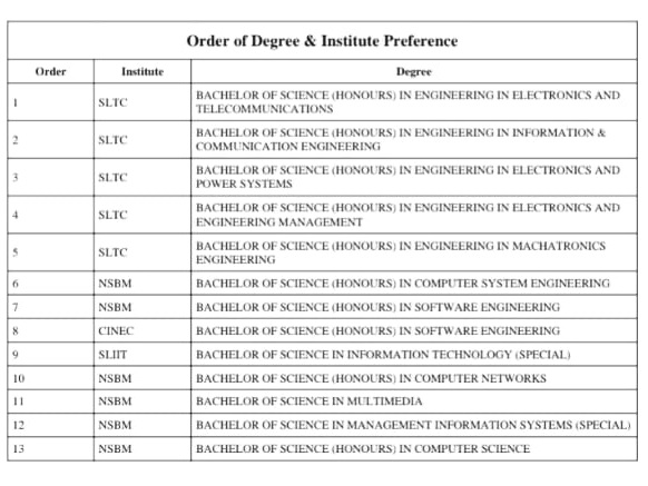 uvi course list.jpg