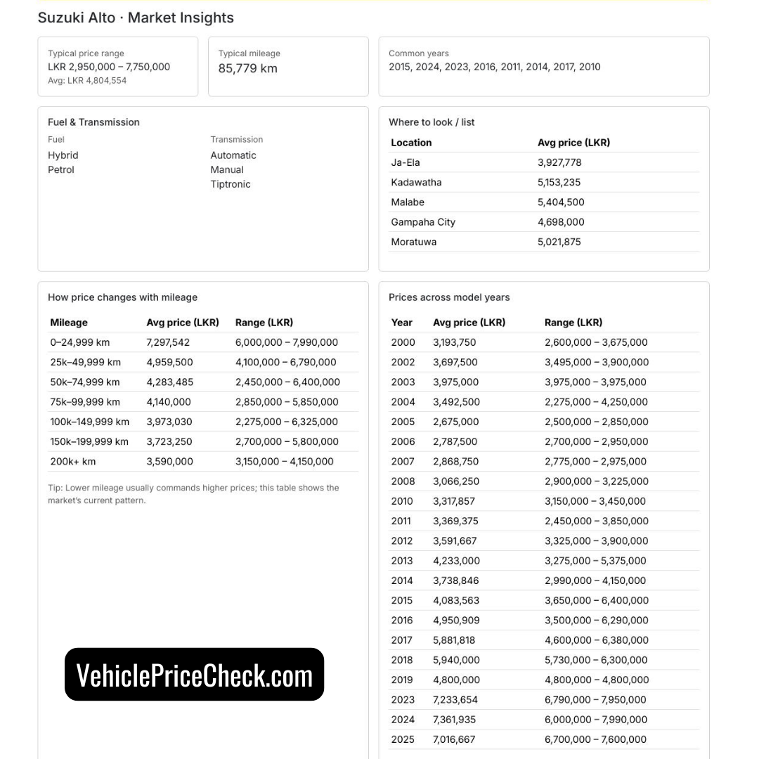 VehiclePriceCheck.com (1).png