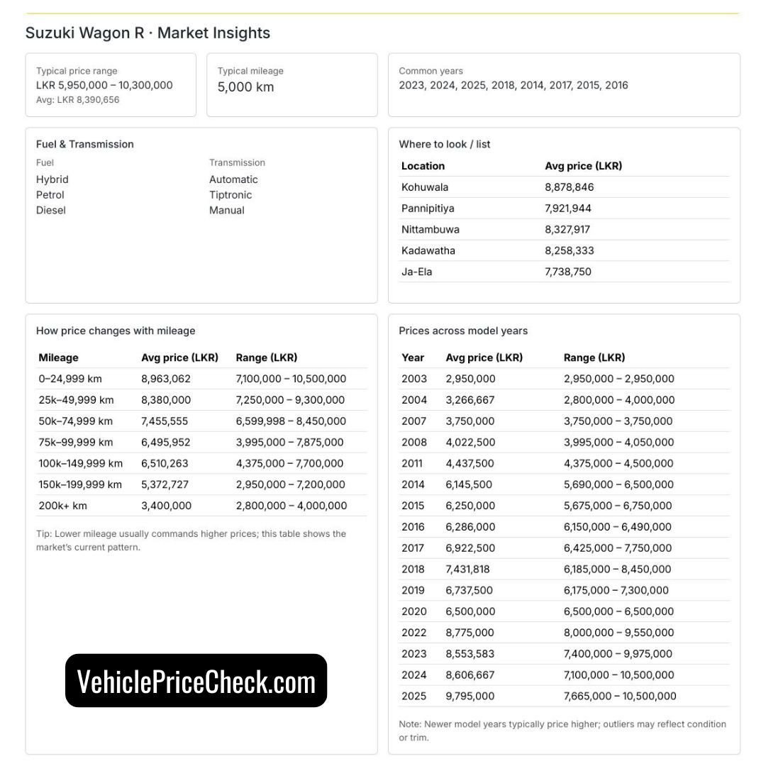 VehiclePriceCheck.com (2).png
