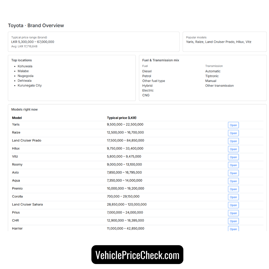 VehiclePriceCheck.com (4).png