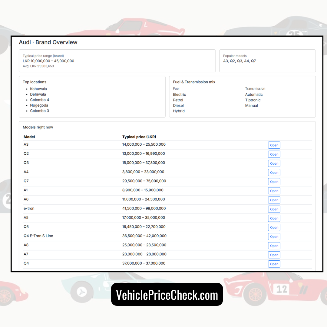 VehiclePriceCheck.com (5).png