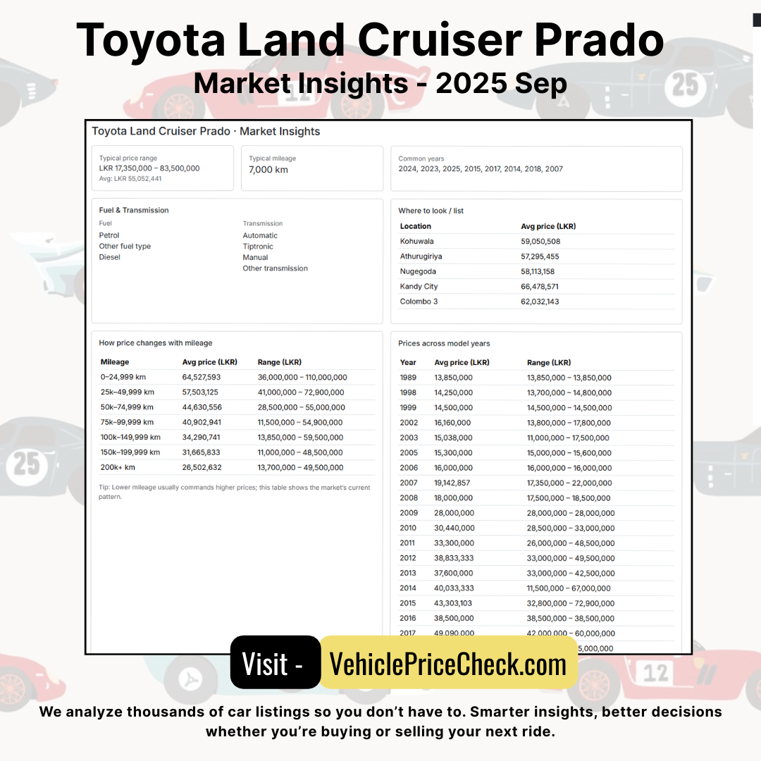 VehiclePriceCheck.com (8).png
