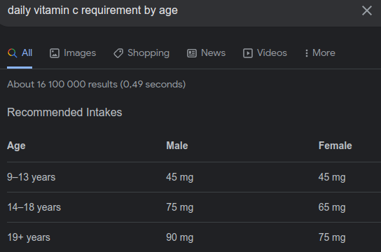 vit-c.png