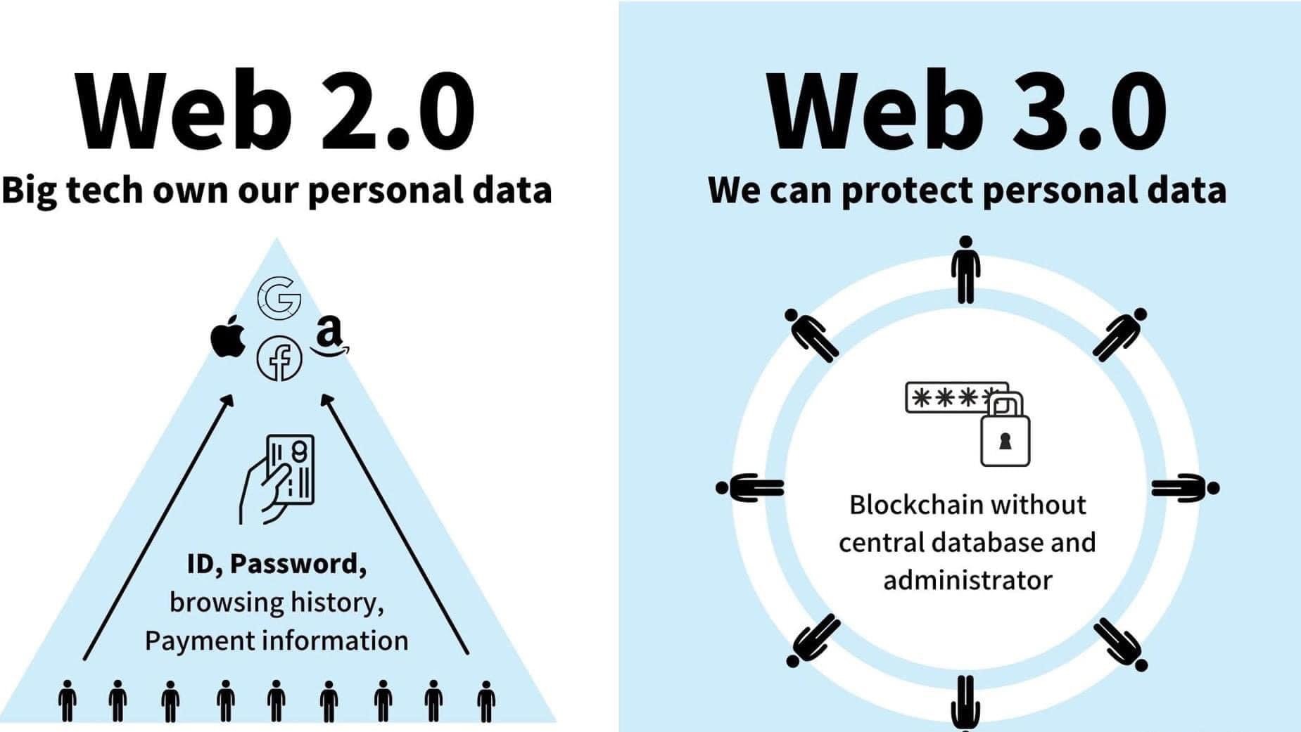 web3.jpg