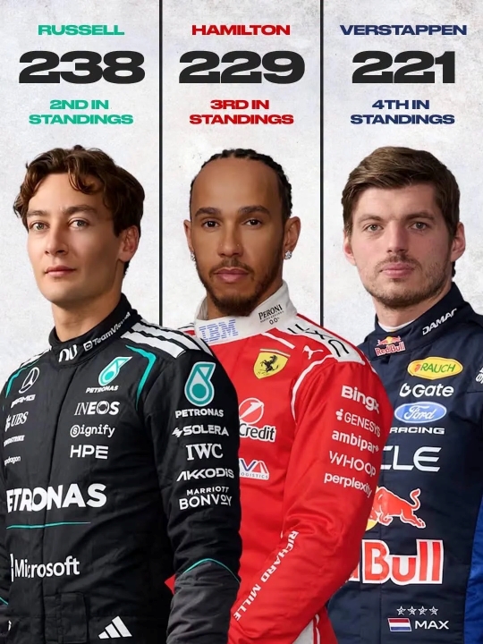 who-wins-the-battle-for-p2-in-the-drivers-championship.jpg