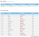 EKFantasyIPL.png EKFantasyIPL.png