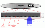 blu-ray1.gif blu-ray1.gif