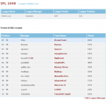 EKFantasyIPL.png EKFantasyIPL.png