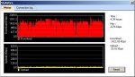 airtel dl s.jpg