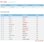 EKFantasyIPL.png EKFantasyIPL.png