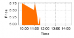 D_P_471_11_29.png