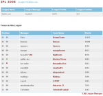 EKFantasyIPL.png