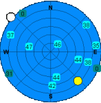 gps.gif gps.gif