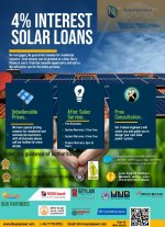 Copy of Copy of Green Energy Video Template - Made with PosterMyWall.jpg