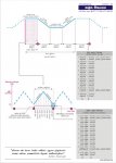 Chart_02.HQ_Kalpa_Vibaga-Ver_6.jpg