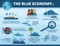 Blue-Economy.png
