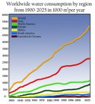WhyCatchGraph.jpg