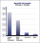 img_graph_01.jpg