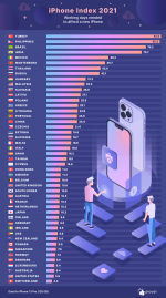 iphone-2021-en-1.png