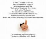 facts about human body.jpg