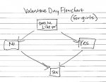valentines_day_funny-13236.jpg