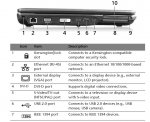 Acer extenza 5620.jpg