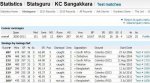 sanga.jpg