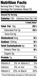 SKIPPY_Product_PB_Spread_Creamy_Peanut_Butter_28oz_Nutrition_Fact.jpg