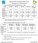 Etisalat-TRC-approved-Broadband-tariffs.jpg