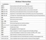 win7shortcuts.jpg