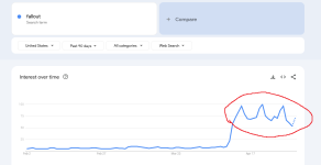 Screenshot 2024-05-02 at 18-49-54 Google Trends.png