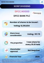 DFCC.jpeg DFCC.jpeg