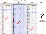 asain games medel table.jpg