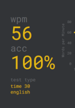 typing speed first attempt.png